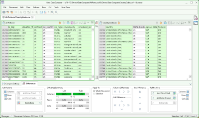 Viewing country lookup thumbnail